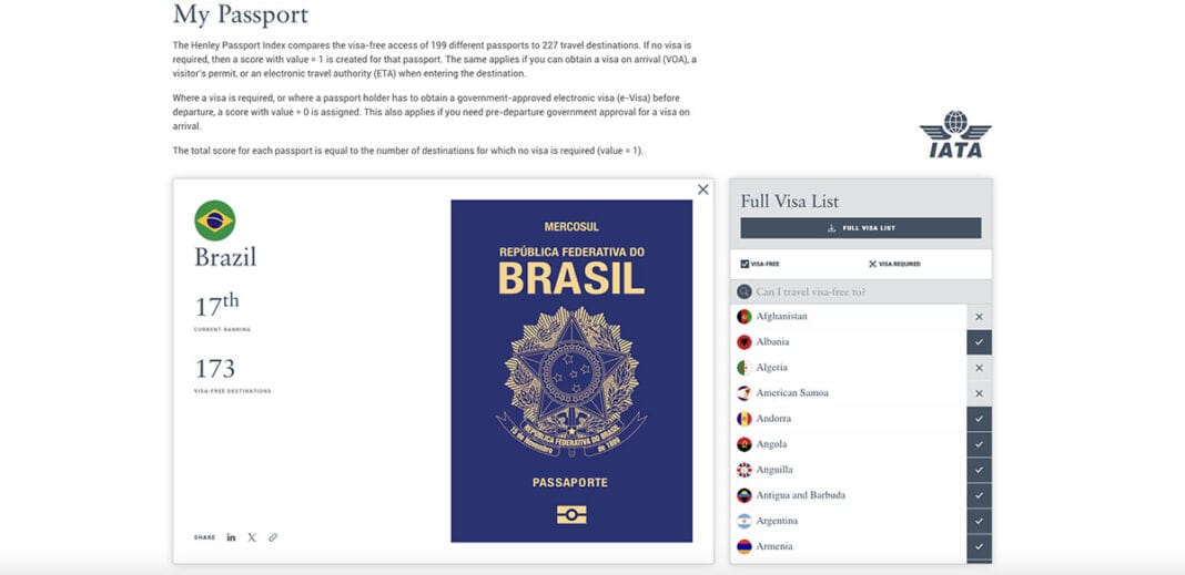 Passaportes Mais Poderosos Do Mundo Brasil é O 17º Em 2024